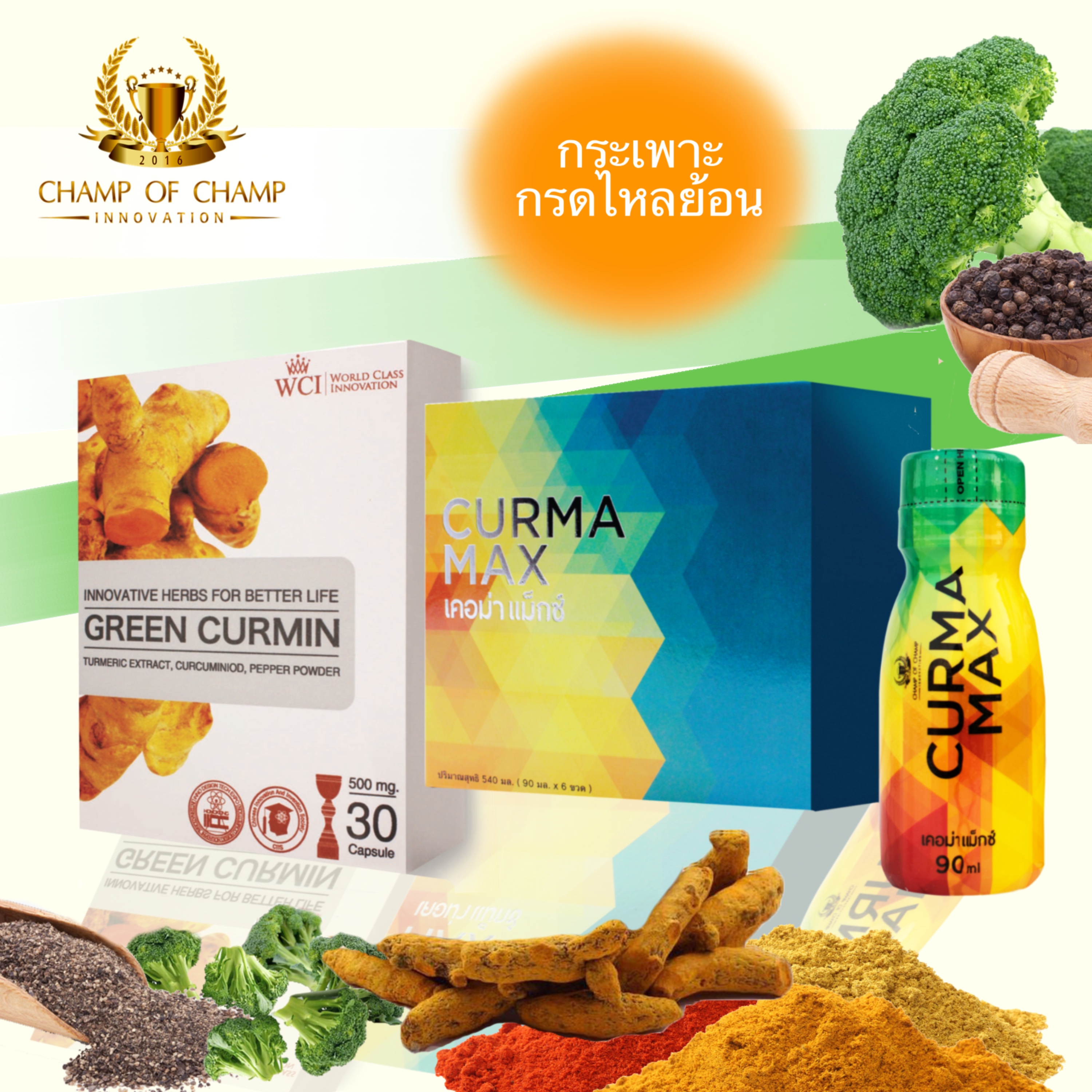 ชุดทดลอง